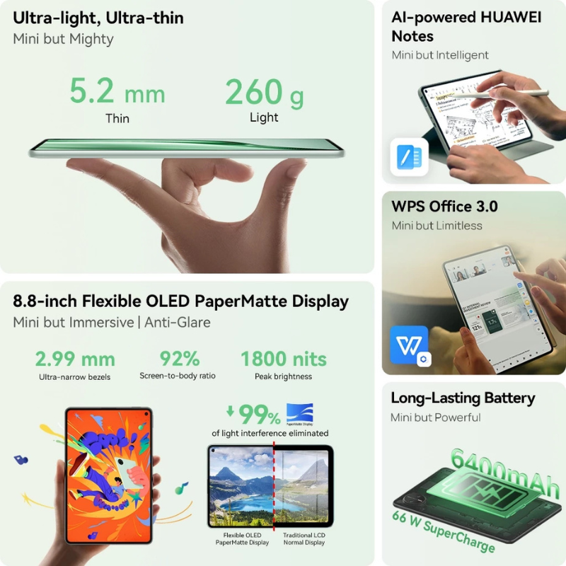 HUAWEI MATEPAD MINI